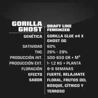GORILLA GHOST GK FEM X4 - BSF (DS)