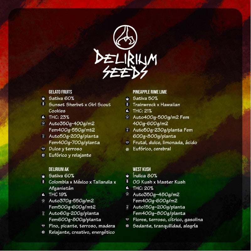 DELIRIUM SEEDS MIX LION BLESS 4 AUTO