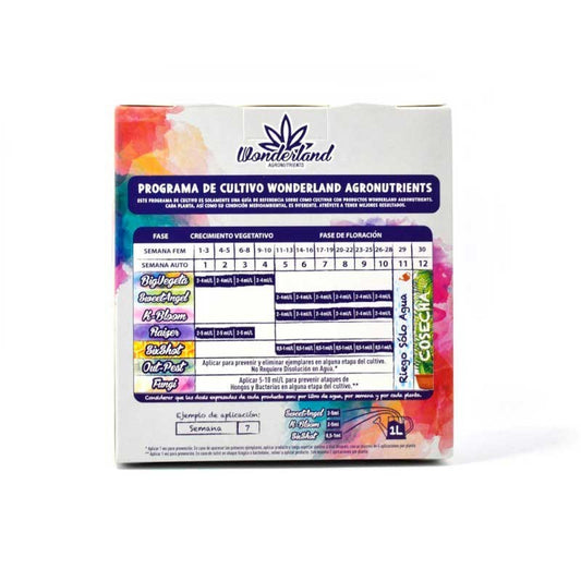 TRYPACK BIOMINERAL 750ML WONDERLAND