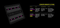 Panel Led Max Pro Garden Highpro 300W