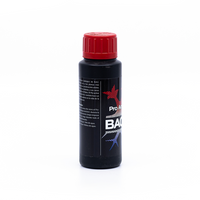 Pro Active BAC
