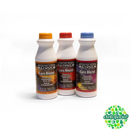 Zydot Euro Blend