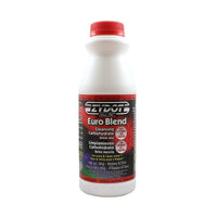 Zydot Euro Blend