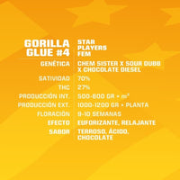 GORILLA GLUE N4 FEM X4-BSF (DS)
