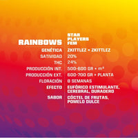 RAINBOWS FEM X4 -BSF (DS)