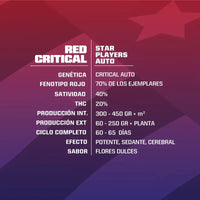 RED CRITICAL AUTO X12-BSF (DS)