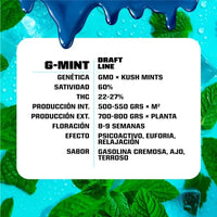 G-MINT FEM X7-BSF (DS)