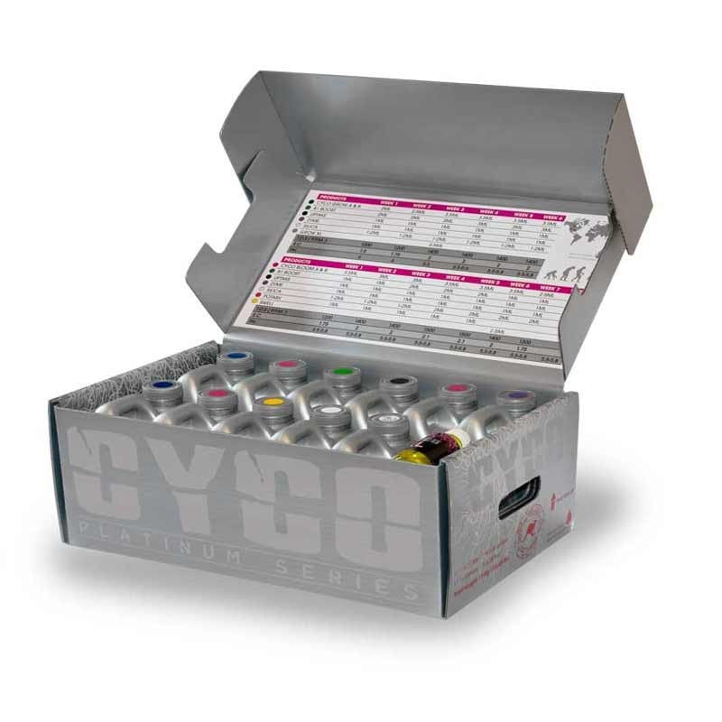 PRO KIT XL CYCO