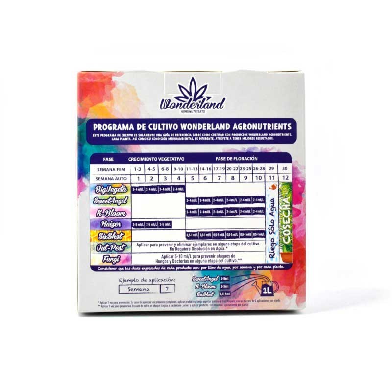 TRYPACK BIOMINERAL 750ML WONDERLAND