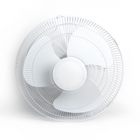 Ventilador de pared Gorila 40 cm