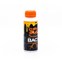 Sugar Candy Syrup BAC 250ml
