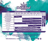 Fertilizante Floración Orgánico (B) - Wonderland
